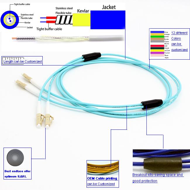 OM3 기갑 헝겊 조각 cable.JPG
