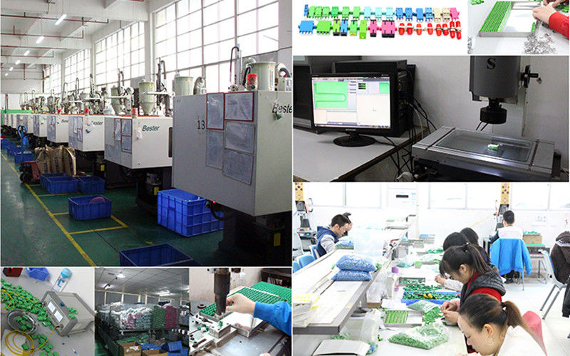 중국 OMC Industry Co.Limited 회사 프로필